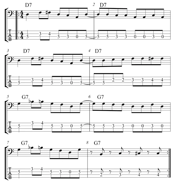 Notation for the Easy R&B bass line