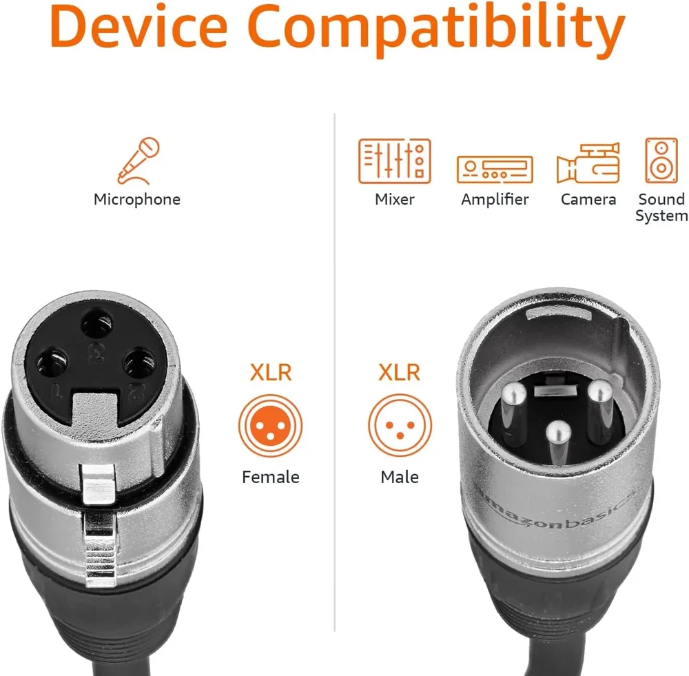 XLR cable connectors: the male end (pins) plugs into the mixer, the female end (holes) plugs into the microphone